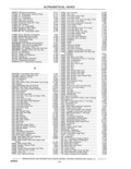 Previous Page - Parts and Accessories Catalog 41 May 1981