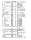 Previous Page - Parts and Accessories Catalog 41 May 1981