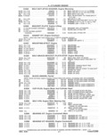 Previous Page - Parts and Accessories Catalog 41 May 1981