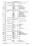 Next Page - Parts and Accessories Catalog 41 May 1981