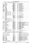 Previous Page - Parts and Accessories Catalog 41 May 1981