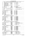 Previous Page - Parts and Accessories Catalog 41 May 1981