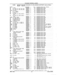 Previous Page - Parts and Accessories Catalog 41 May 1981