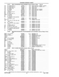 Previous Page - Parts and Accessories Catalog 41 May 1981