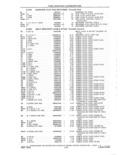 Previous Page - Parts and Accessories Catalog 41 May 1981
