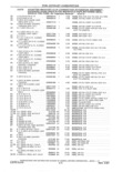 Previous Page - Parts and Accessories Catalog 41 May 1981