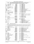 Next Page - Parts and Accessories Catalog 41 May 1981