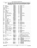 Next Page - Parts and Accessories Catalog 41 May 1981