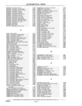 Previous Page - Parts and Accessories Catalog 41 May 1981