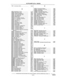 Previous Page - Parts and Accessories Catalog 41 May 1981