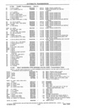 Previous Page - Parts and Accessories Catalog 41 May 1981
