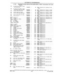 Next Page - Parts and Accessories Catalog 41 May 1981