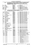 Previous Page - Parts and Accessories Catalog 41 May 1981