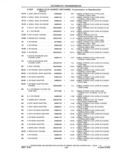 Previous Page - Parts and Accessories Catalog 41 May 1981