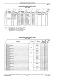 Next Page - Parts and Accessories Catalog 41 May 1981