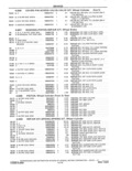 Previous Page - Parts and Accessories Catalog 41 May 1981