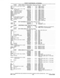 Previous Page - Parts and Accessories Catalog 41 May 1981