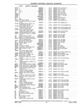 Next Page - Parts and Accessories Catalog 41 May 1981