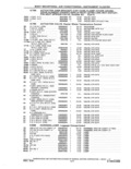 Previous Page - Parts and Accessories Catalog 41 May 1981