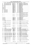 Previous Page - Parts and Accessories Catalog 41 May 1981