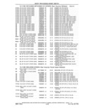 Next Page - Parts and Accessories Catalog 41 May 1981