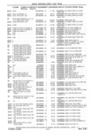 Next Page - Parts and Accessories Catalog 41 May 1981