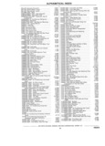 Previous Page - Parts Book SPRINT-57 April 1981