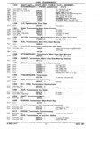 Previous Page - Parts Book SPRINT-57 April 1981