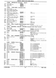 Previous Page - Parts Book SPRINT-57 April 1981