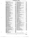 Next Page - Parts and Accessory Catalog 55A June 1982