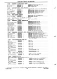 Previous Page - Parts and Accessory Catalog 55A June 1982