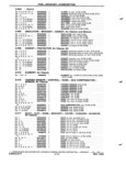 Previous Page - Parts and Accessory Catalog 55A June 1982