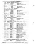Previous Page - Parts and Accessory Catalog 55A June 1982