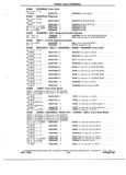 Next Page - Parts and Accessory Catalog 55A June 1982