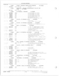 Previous Page - Parts and Accessories Catalog 78TM September 1982