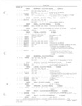 Next Page - Parts and Accessories Catalog 78TM September 1982