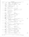 Next Page - Parts and Accessories Catalog 78TM September 1982