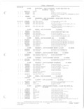 Previous Page - Parts and Accessories Catalog 78TM September 1982