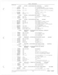 Next Page - Parts and Accessories Catalog 78TM September 1982