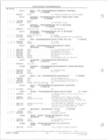 Next Page - Parts and Accessories Catalog 78TM September 1982