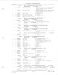 Next Page - Parts and Accessories Catalog 78TM September 1982