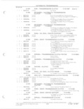 Next Page - Parts and Accessories Catalog 78TM September 1982