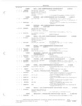 Next Page - Parts and Accessories Catalog 78TM September 1982