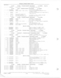 Previous Page - Parts and Accessories Catalog 78TM September 1982