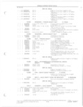 Previous Page - Parts and Accessories Catalog 78TM September 1982