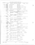 Previous Page - Parts and Accessories Catalog 78TM September 1982