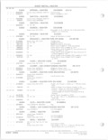 Previous Page - Parts and Accessories Catalog 78TM September 1982