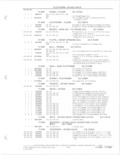 Previous Page - Parts and Accessories Catalog 78TM September 1982