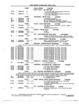 Previous Page - School Bus Chassis Parts Book 82TM-SB-F July 1983