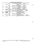 Next Page - School Bus Chassis Parts Book 82TM-SB-F July 1983